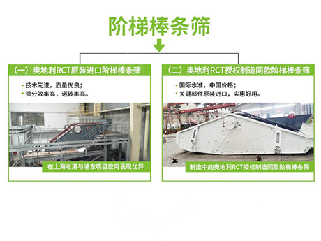 建築裝修垃圾資源化利用工藝及關鍵設備（bèi）介紹